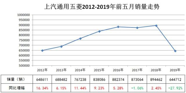 九游体育官网-包含火币遭遇大幅下滑超20%，投资者恐慌性抛售！的词条