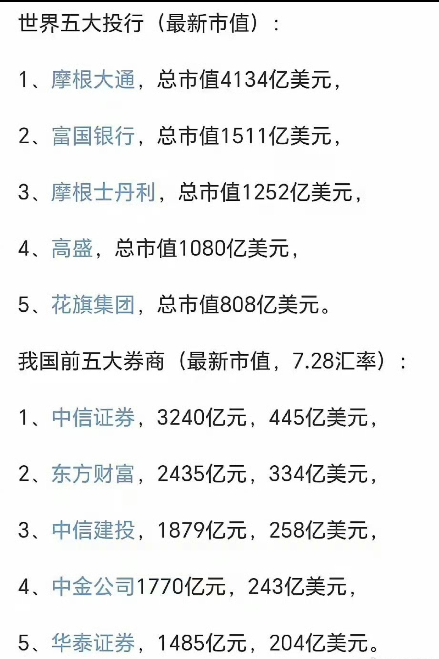 OP冲破246美元大关，牛市是否已来临？的简单介绍