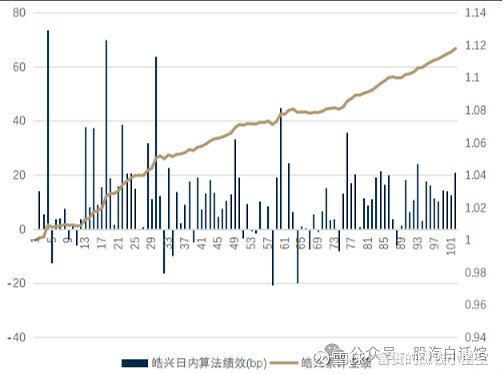 XRP遭遇大幅下滑超102%，投资者恐慌性抛售的简单介绍