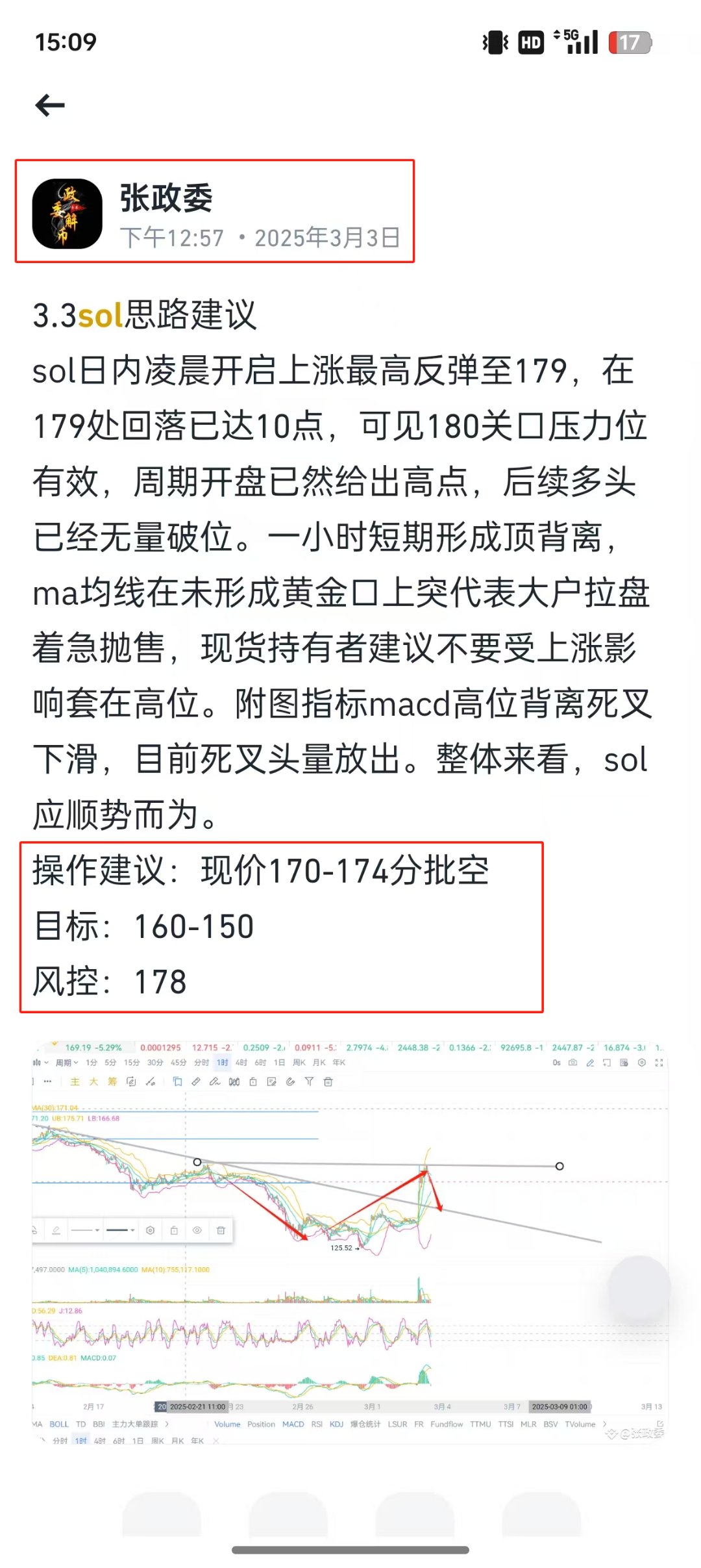 SOL遭遇大幅下滑超338%，投资者恐慌性抛售