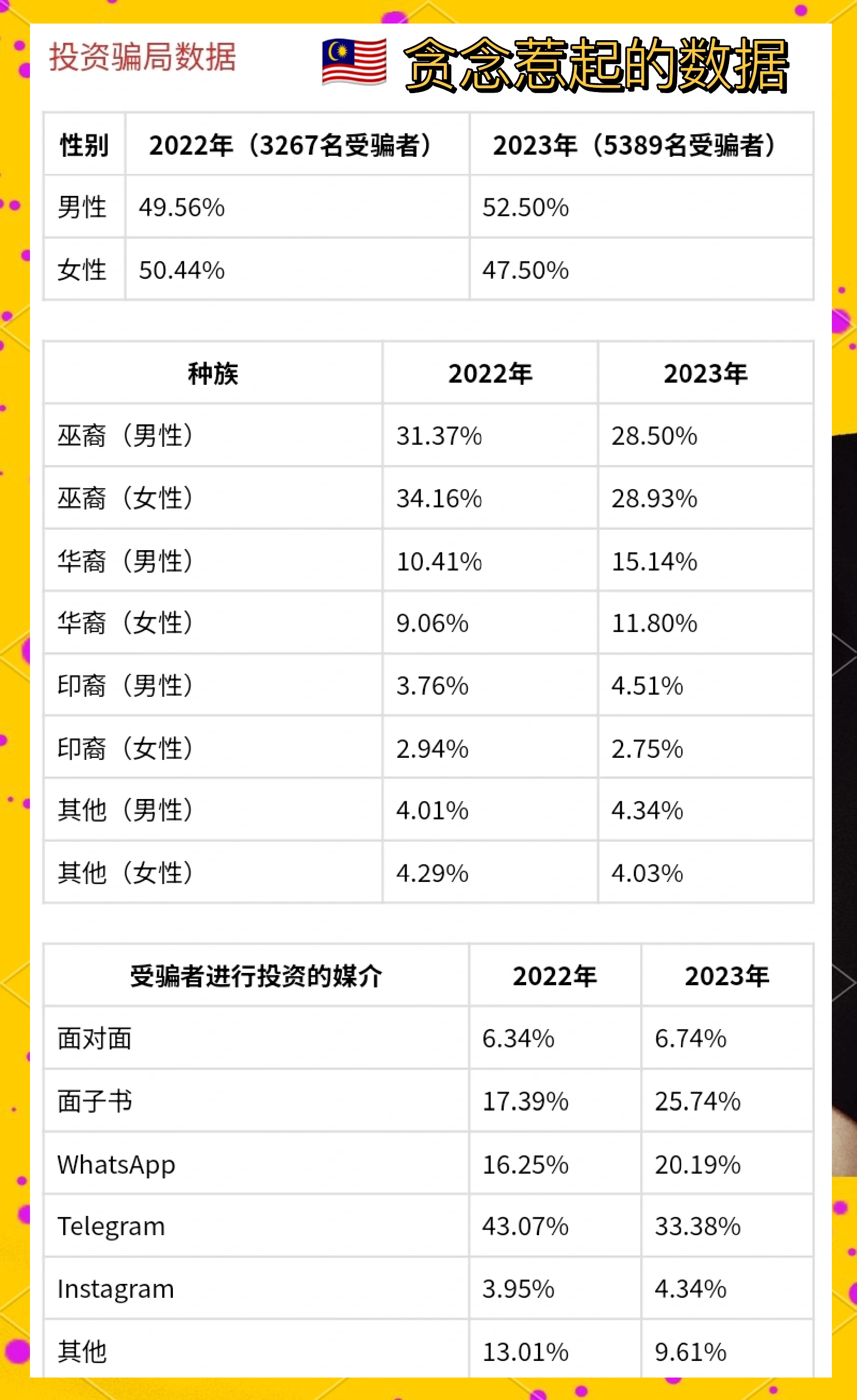 九游体育官方网站-TRON投资骗局被揭发，已有超33人被骗！