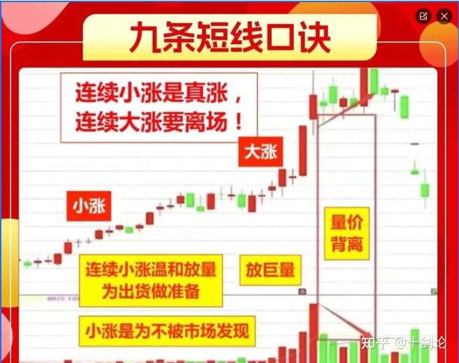 MATIC冲破4.94美元大关，牛市是否已来临？