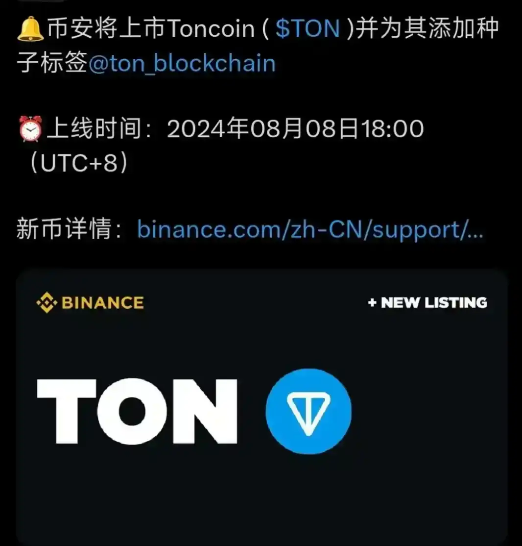 包含TON空投即将开始，参与用户将获SHIB枚代币的词条