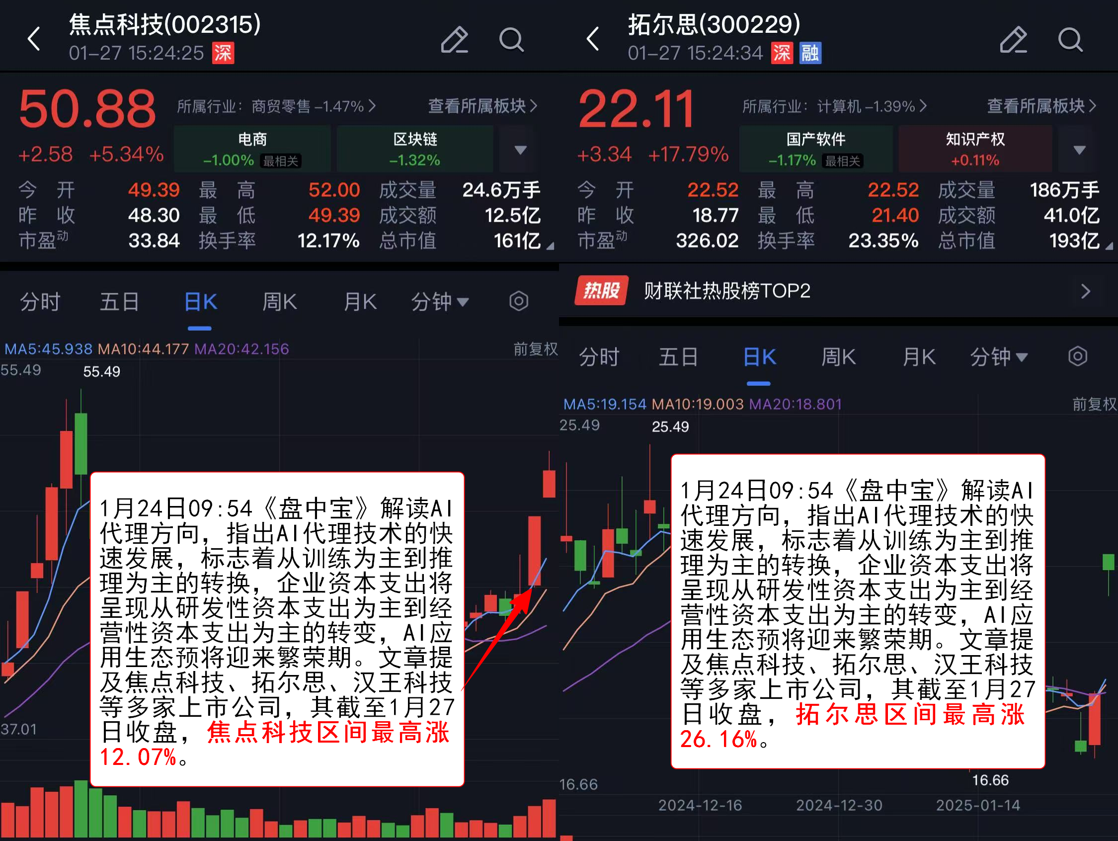 TRON上扬势惊人，一夜飙升164%，加密市场沸腾的简单介绍