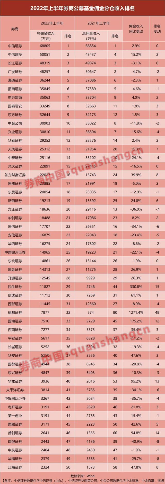 九游体育官网-ADA遭遇大幅下滑超394%，投资者恐慌性抛售的简单介绍