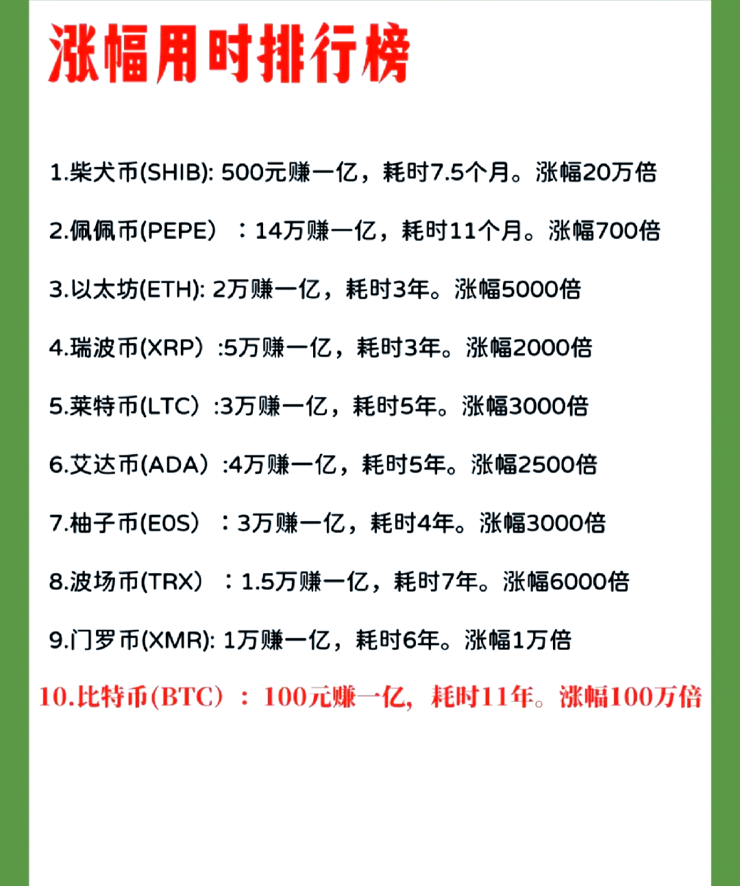 九游体育官方网站-专家称SHIB将在年底冲破ADA美元，引发引发关注