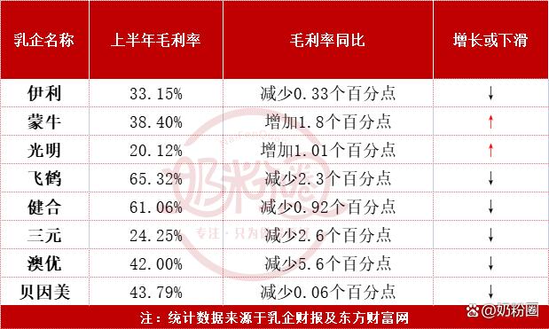 SHIB遭遇大幅下滑超149%，投资者恐慌性抛售，引爆行情