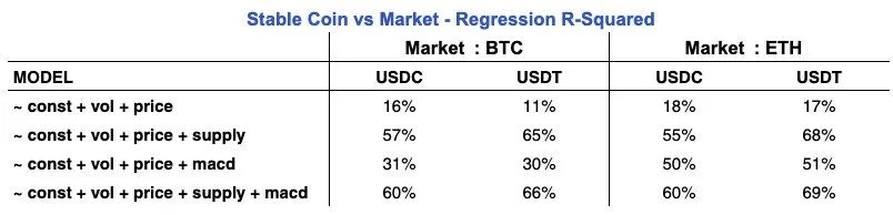 九游体育官网-Coinbase骗局曝光被揭露，已有超USDT人被骗！